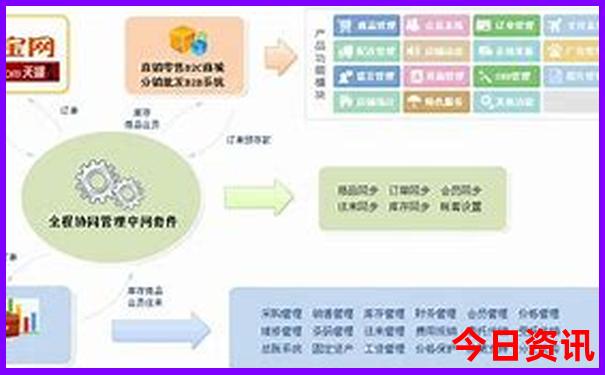 暑假适合去北京玩吗会不会很热
